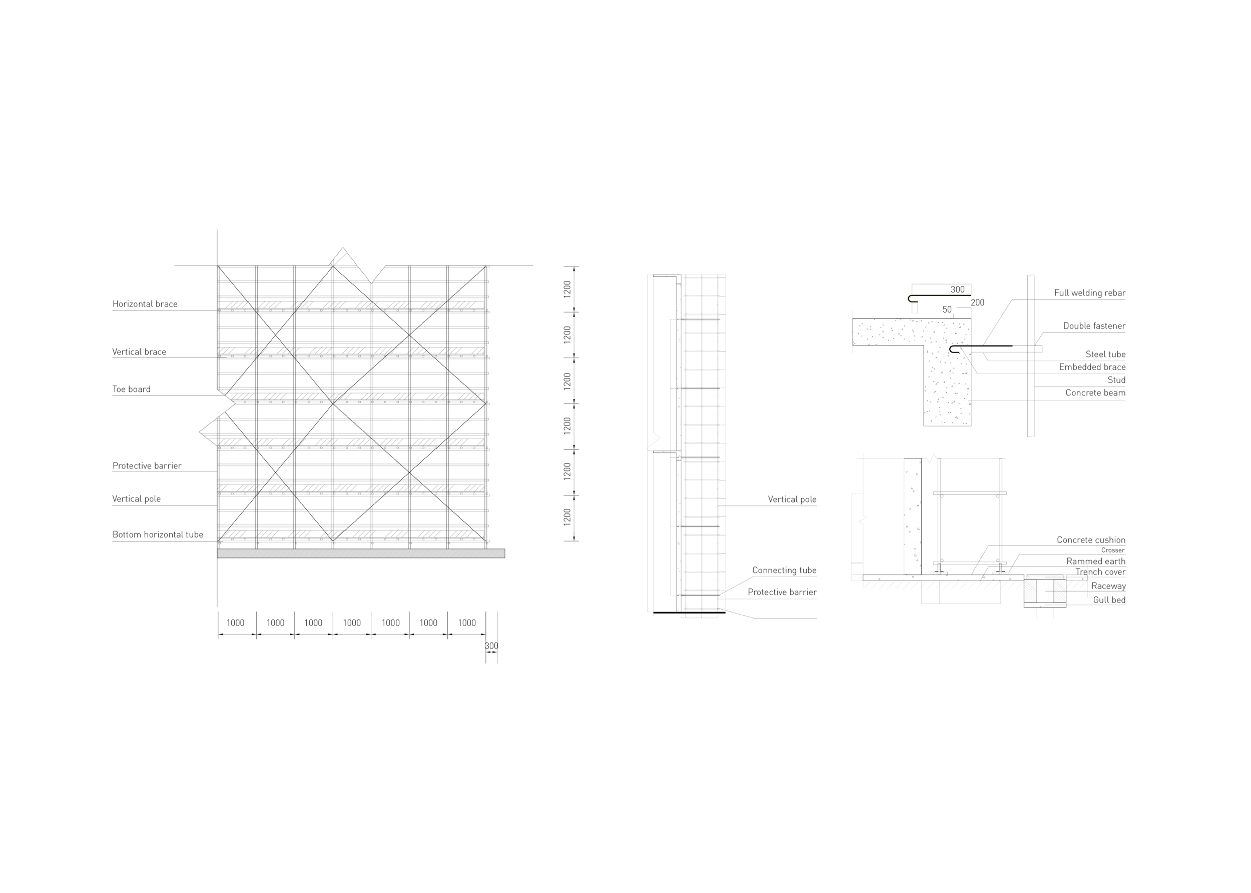 The scaffolding house, drawn out